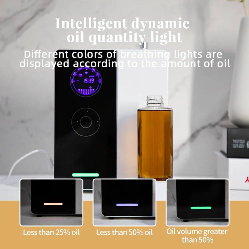 VanGogh360 Coverage of 1800 Square Feet Perfume Wifi Diffuser Electric Environmental Fragrance Air Freshener HVAC Smart Home