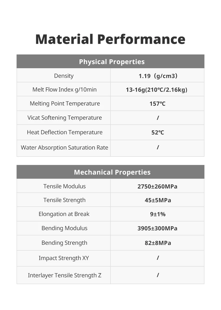 ANYCUBIC High-Speed PLA Filament 1.75mm Plastic For 3D Printer 3kg/Roll Rubber Consumables Material for ANYCUBIC Kobra 2 Series