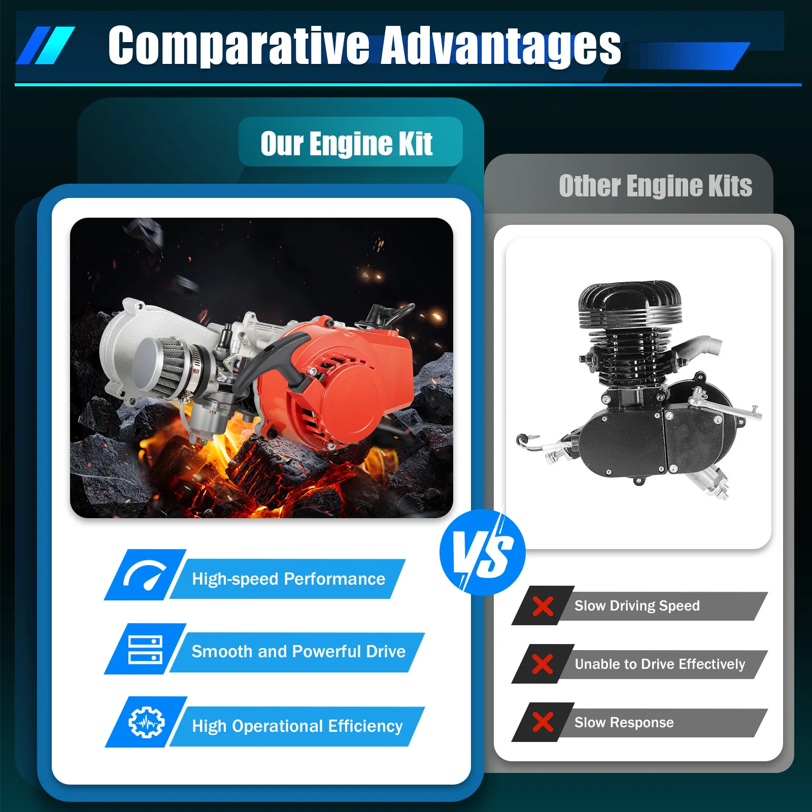49CC 50CC 2-Stroke Pull Start Engine Motor for Mini Dirt Bike Pocket Bike ATV Scooters 2-Stroke 49CC Gasoline Engine Motor