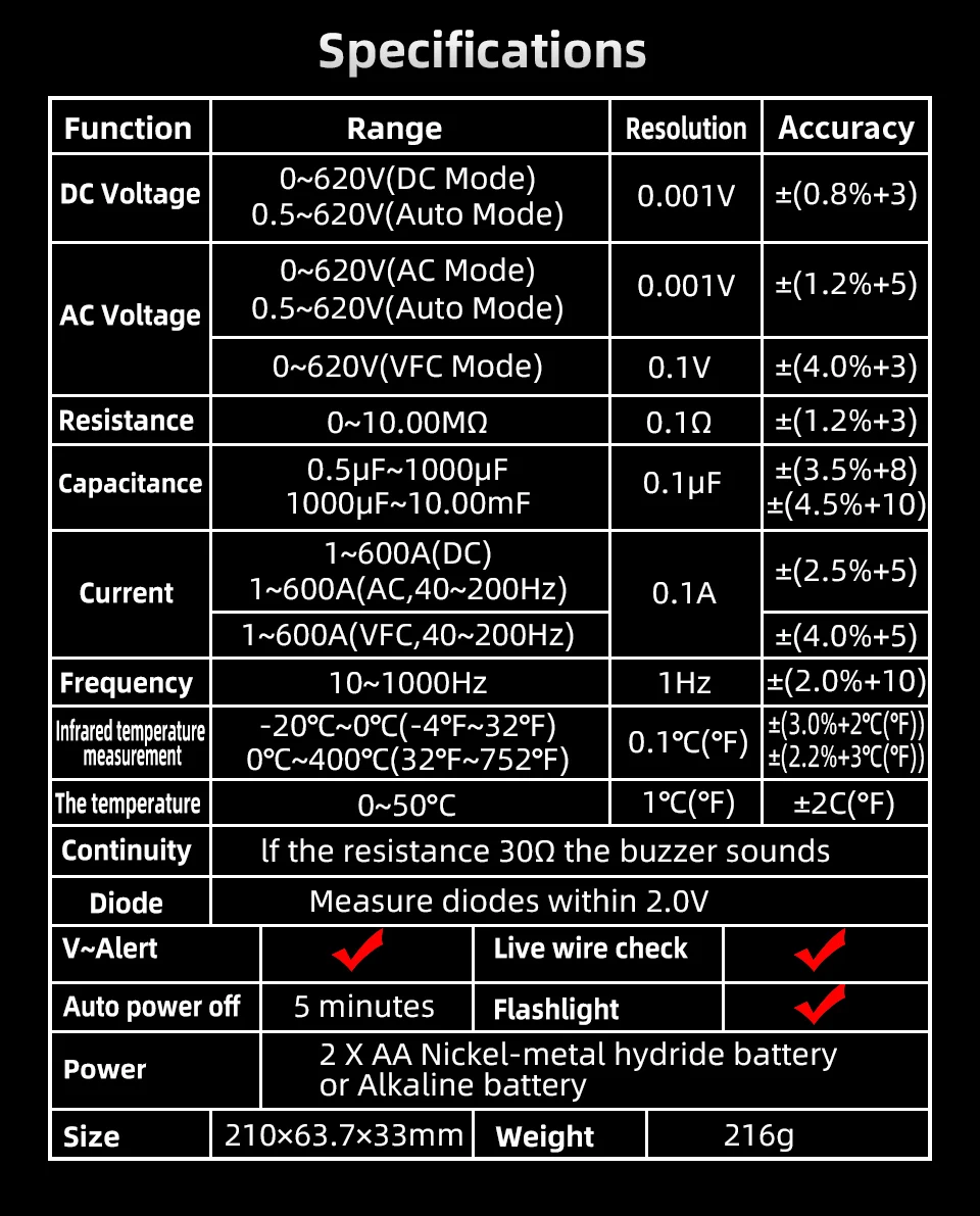 U6 U6X Digital Fork Clamp Meter 600A Current Open Jaw Ammeter Multimeter DC AC Current Hz Electrical Tester Rechargeable Battery