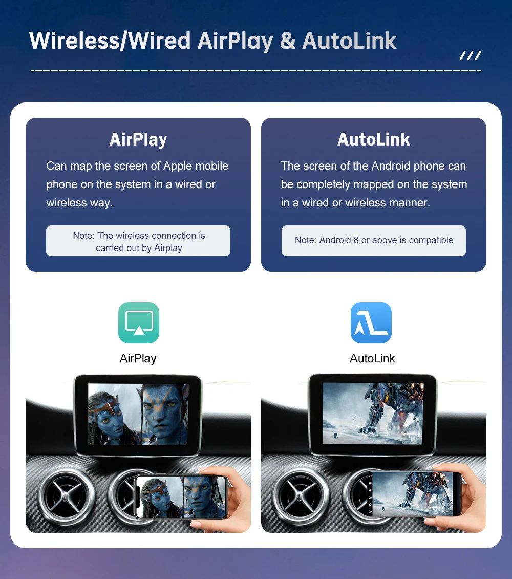 Plug and Play Wireless CarPlay for Mercedes Benz A Class CLA GLA W176 C117 X117 X156 NTG4.5 with Android Auto AirPlay Navigation