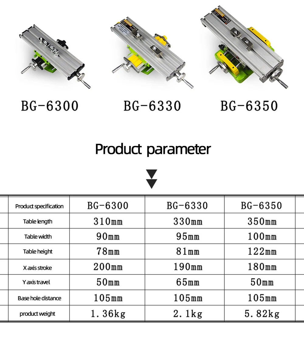 ALLSOME MINIQ Multifunction Drill Vise Fixture Working Table Mini Precision Milling Machine Worktable