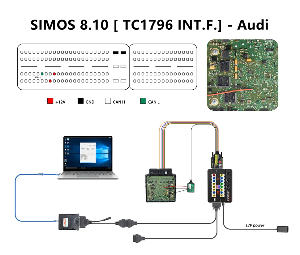 GODIAG ECU GPT Boot OBD2 ECU Diagnose Read & Write Adapter Work with Openport GT100 J2534 Standard OBD2 Protocol