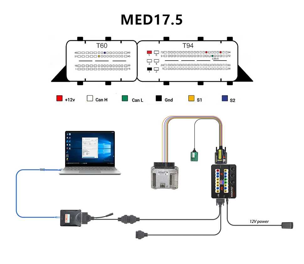 GODIAG ECU GPT Boot OBD2 ECU Diagnose Read & Write Adapter Work with Openport GT100 J2534 Standard OBD2 Protocol