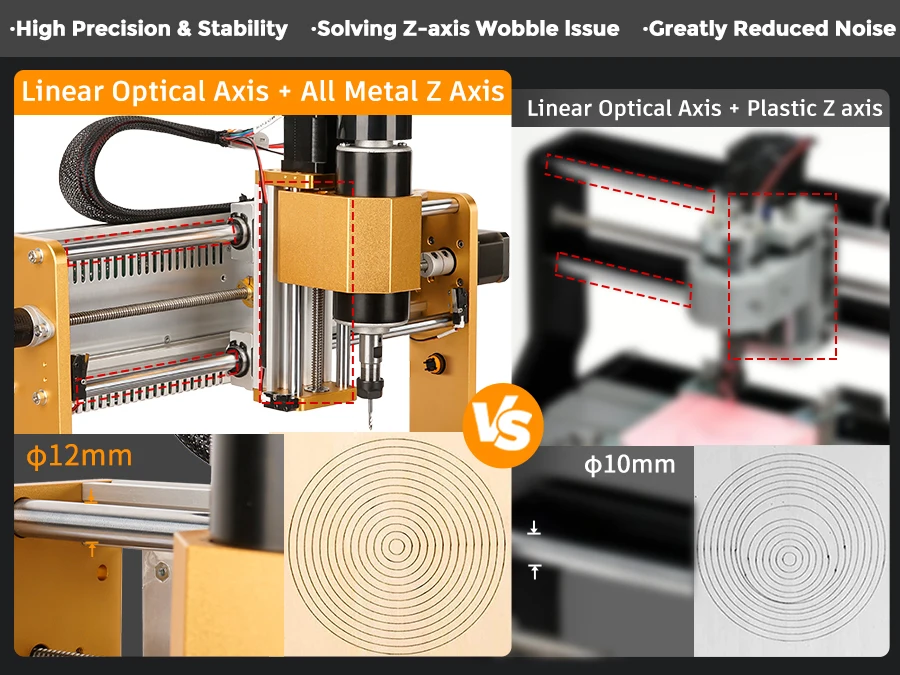CNC3018pro Machine 500W All-Metal CNC Router Machine 3 Axis Limit Switches & Emergency-Stop with GRBL Offline Control