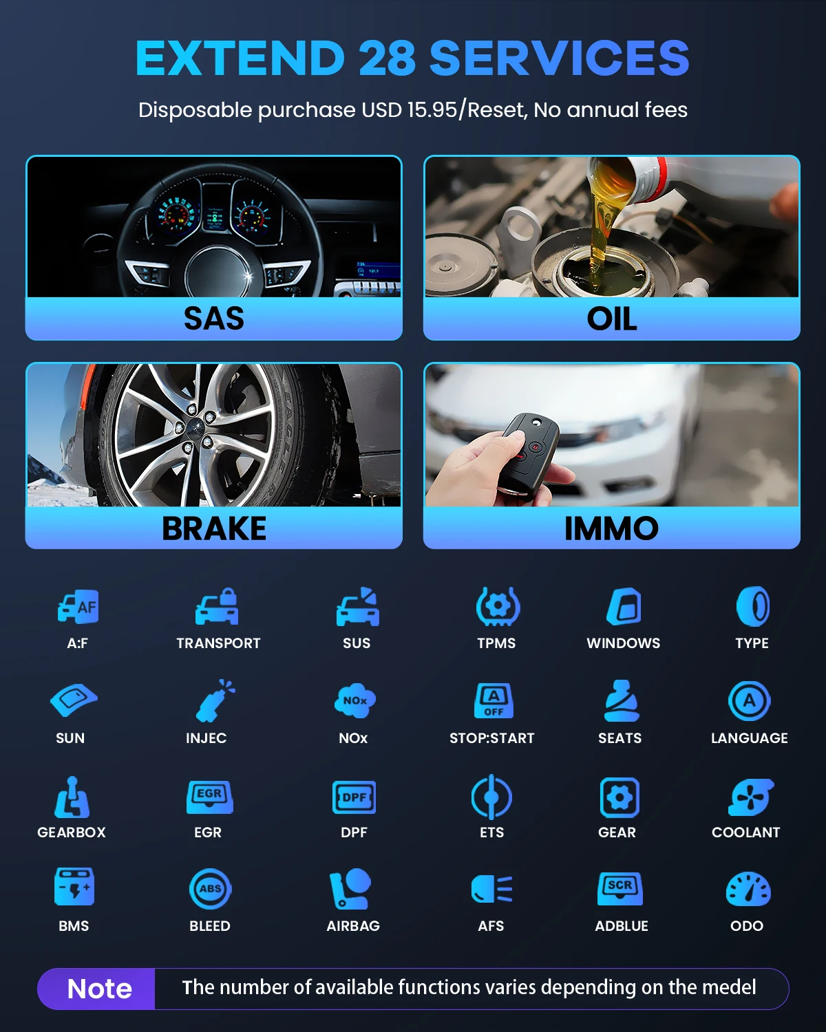 MUCAR CDE900 OBD2 Diagnostic Tool 32GB Scanner Brake Airbag Transmission Engine Diagnosis Code Reader