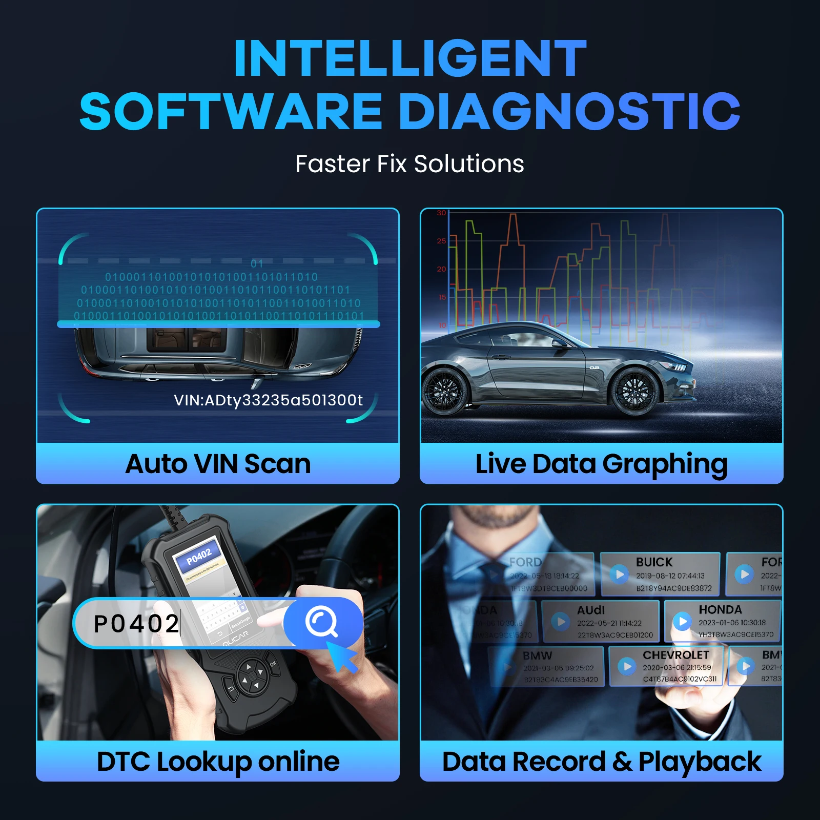 MUCAR CDE900 OBD2 Diagnostic Tool 32GB Scanner Brake Airbag Transmission Engine Diagnosis Code Reader