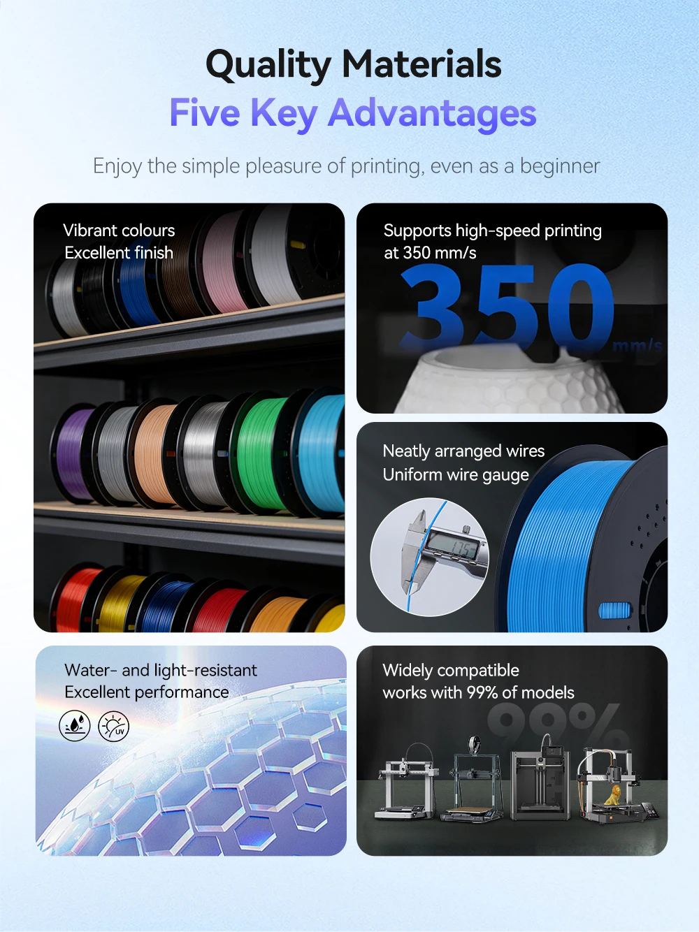 KINGROON 10KG PLA Filament PETG 3D Filament 1.75mm For 3D Printer Filament 10 Rolls/Set Mixed Colors and Materials FDM Printing Fast Ship