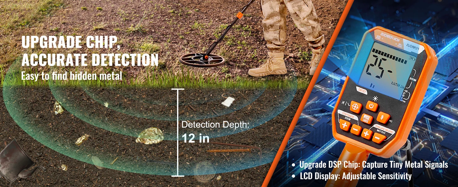 SucceBuy Professional Rechargeable Metal Detector 12" IP68 Waterproof Coil 39-50 in Adjustable + LCD 7Modes for Treasure Hunting