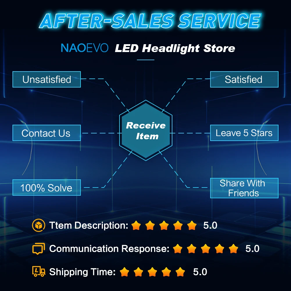 NAOEVO H7 H4 LED 60W 20000LM Car Headlight H1 H8 H9 H11 LED Bulb HB5 9007 H13 9005 HB3 9006 HB4 Auto Fog Lighting Car Accessorie