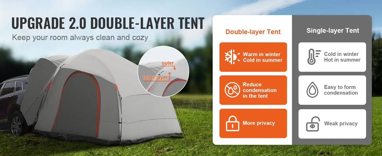 SucceBuy SUV Camping Tent, 8'-8' SUV Tent Attachment for Camping with Rain Layer and Carry Bag, PU2000mm Double Layer Truck Tent