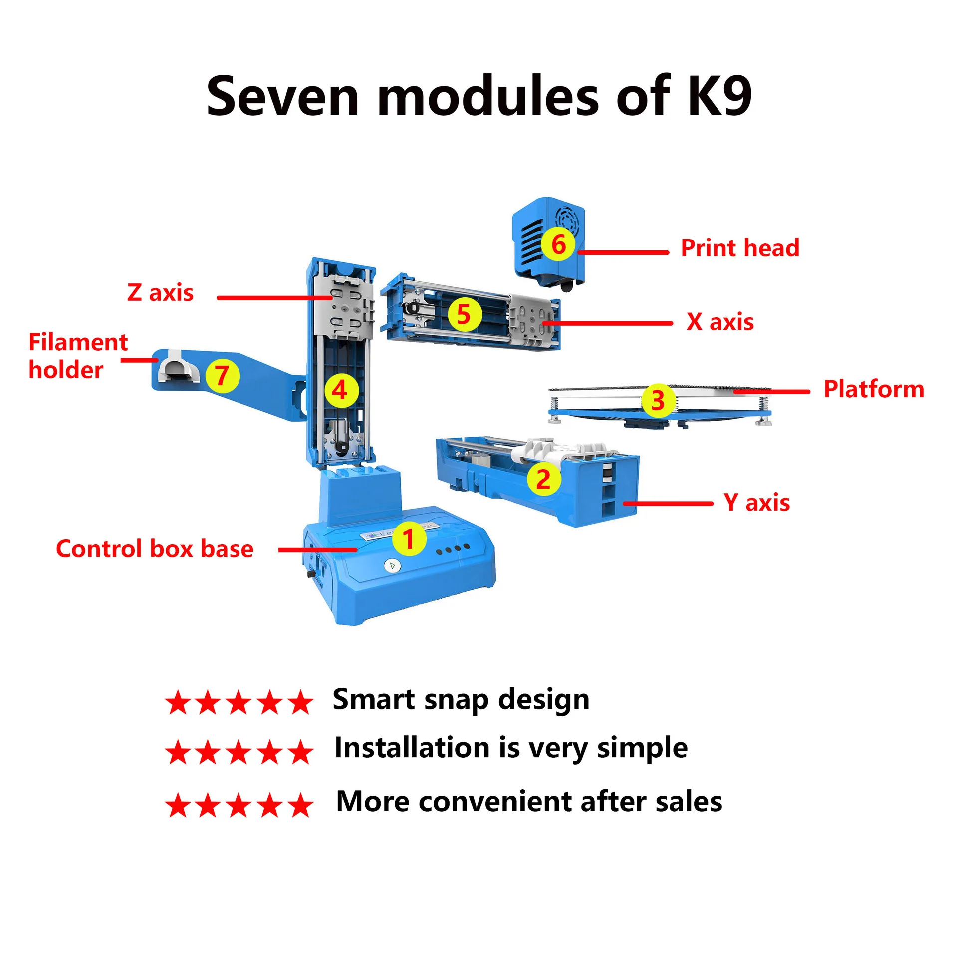 EasyThreed Small 3D Printer K9 10*10cm Supper Mini Desktop No Heated Bed One-Key Printing with TF Card 3D Printer Machine
