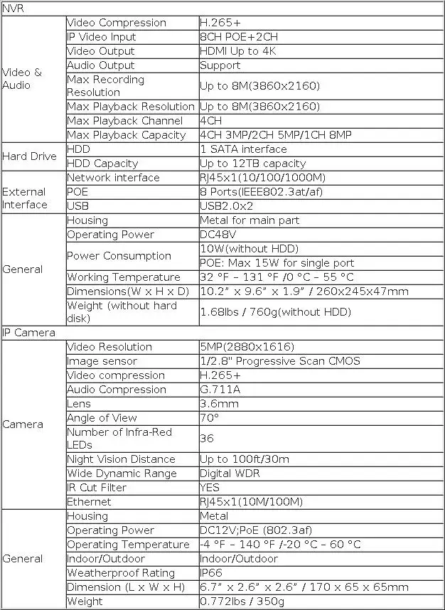 SANNCE 5MP POE Video Surveillance System Set 8CH 8MP NVR System CCTV Security Outdoor 5MP IP Cameras Surveillance Kit
