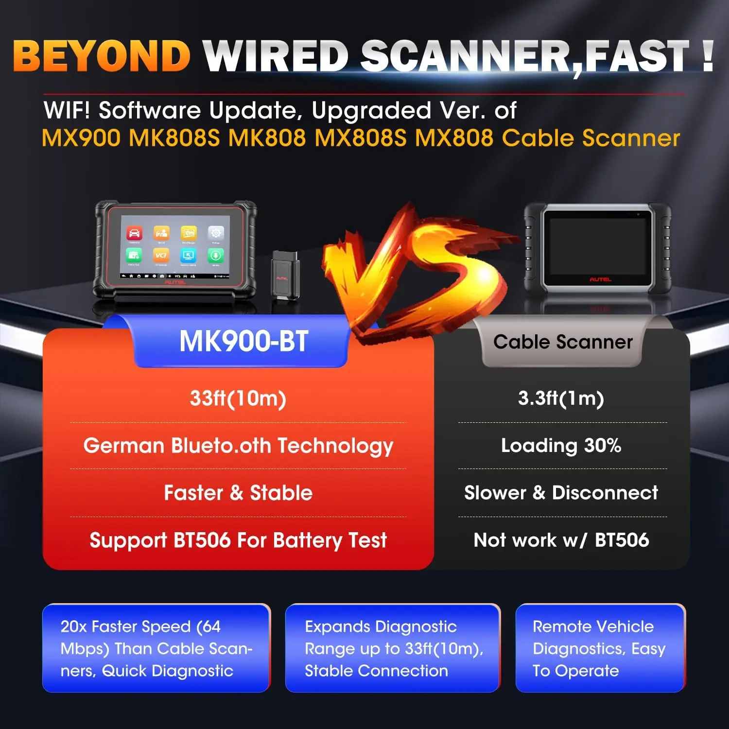 Autel MaxiCOM MK900-BT MK900BT Diagnostic Scanner Wireless DoIP / CAN FD Scan Tool, Bi-directional Control Automotive Tools