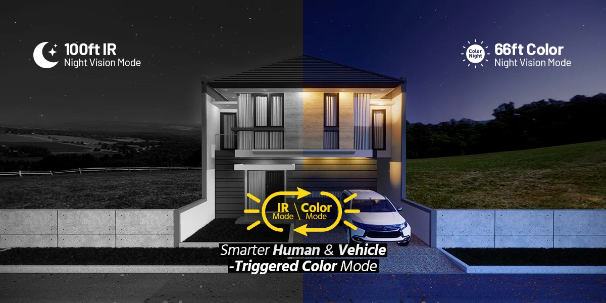 Annke H.265+ 4K Smart Dual Light POE Camera System 4MM Lens Human Vehicle Detection IP67 Security Protection Video Surveillance