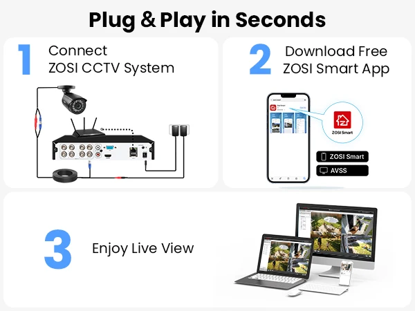 ZOSI 3K Lite Security Camera System AI Human Vehicle Detection 8CH HD TVI Video DVR Recorder 2MP 1080P CCTV Surveillance Camera