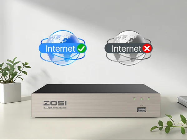 ZOSI 3K Lite Security Camera System AI Human Vehicle Detection 8CH HD TVI Video DVR Recorder 2MP 1080P CCTV Surveillance Camera