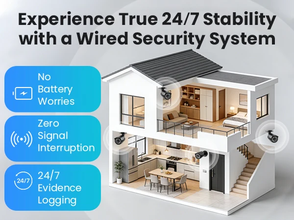ZOSI 3K Lite Security Camera System AI Human Vehicle Detection 8CH HD TVI Video DVR Recorder 2MP 1080P CCTV Surveillance Camera