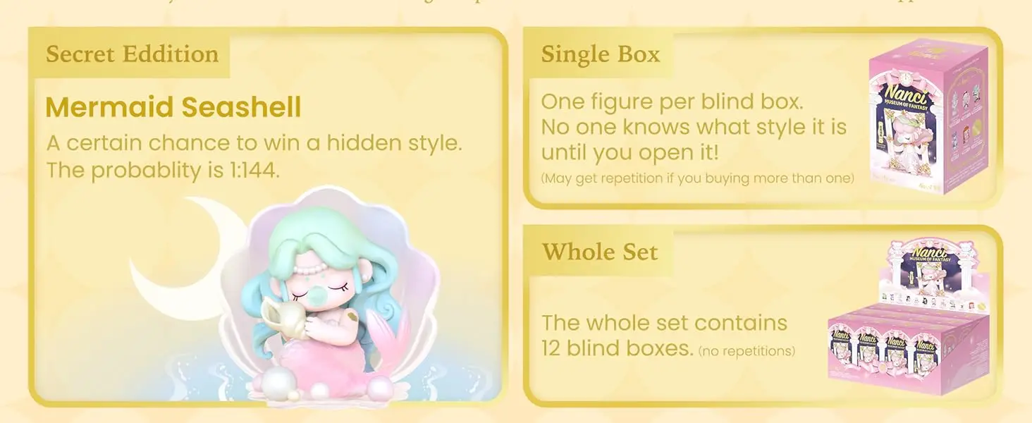 Robotime Nanci Museum Of Fantasy Blind Box Action Figures Doll Toys Surprise Box Lady Toys for Children Friends - ZOXX0