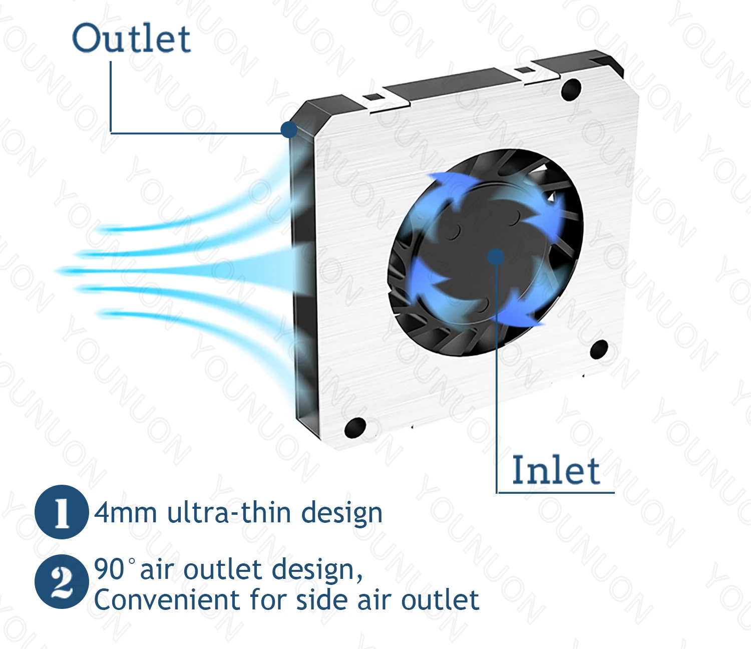 3cm 30mm fan 30x30x4mm 3004 5V 0.20A miniature ultra-thin blower, used for side-blowing heat dissipation of projector flat panel