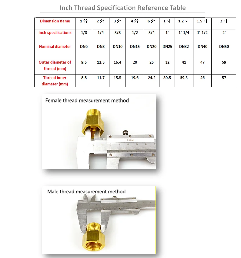 PC4 6 8 10 12mm Pipe Tube To M5 1/8 1/4 3/8 1/2 Trachea Quick Screw Pipe Fittings Copper Pneumatic Components Fast Twist Joint
