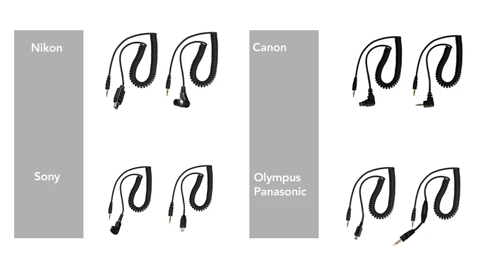 AODELAN Time Lapse Intervalometer Timer Remote Control Shutter Release for Canon Nikon Sony Panasonic Olympus Fijifilm Contax