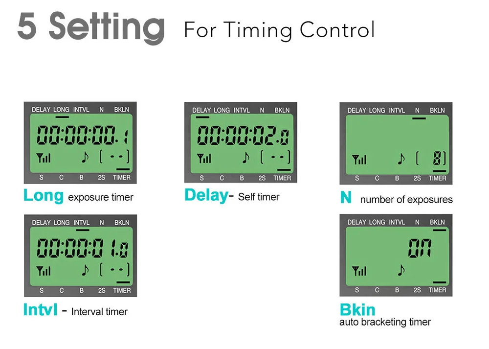 AODELAN Time Lapse Intervalometer Timer Remote Control Shutter Release for Canon Nikon Sony Panasonic Olympus Fijifilm Contax