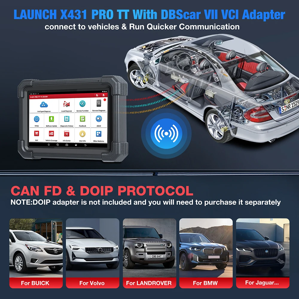 LAUNCH X431 PRO TT Bidirectional Scan Tool with DBSCar VII Connector,37+ Reset for All Cars,ECU Online Coding,CANFD Key IMMO,