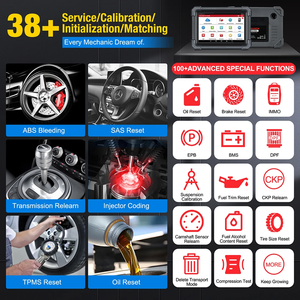 LAUNCH X431 PRO TT Bidirectional Scan Tool with DBSCar VII Connector,37+ Reset for All Cars,ECU Online Coding,CANFD Key IMMO,