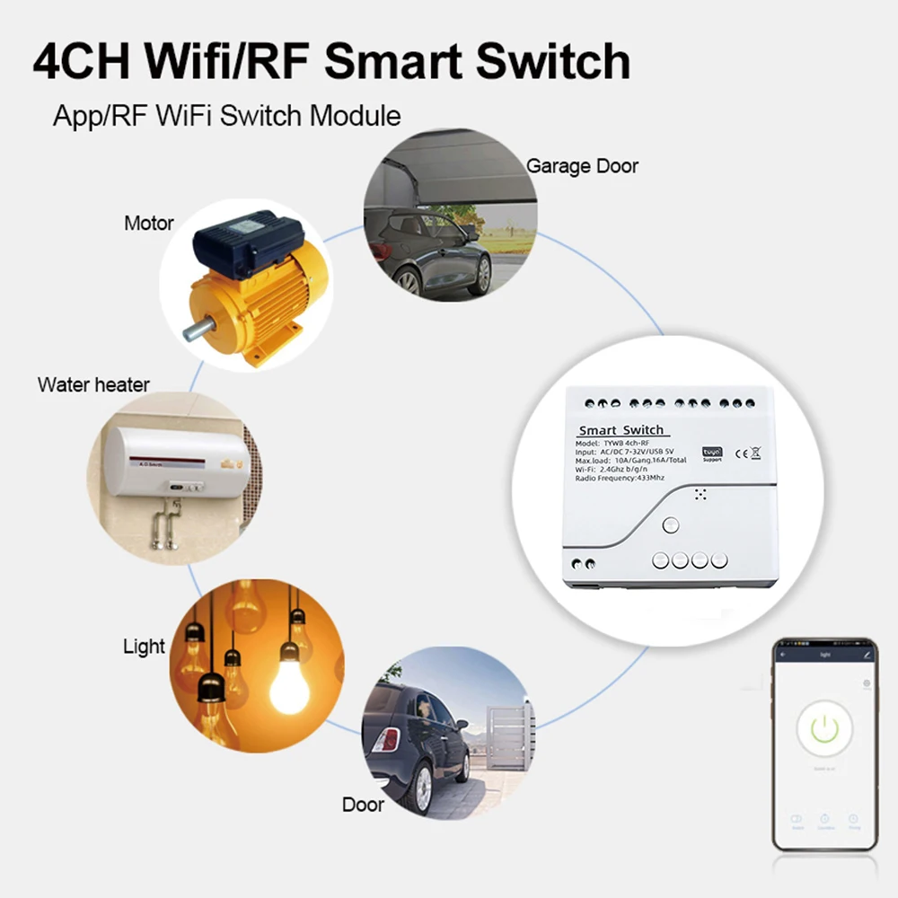 Tuya Smart Wifi Motor Switch Module 12V 32V 220V RF 433 Radio Remote Control 4 Channels Inching Relay for Alexa Google Home