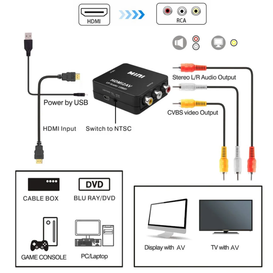 Grwibeou 1080P HDMI-compatible to RCA Converter AV/CVSB L/R Video Box HD 1920*1080 HDMI2AV Support NTSC PAL Output HDMI To AV