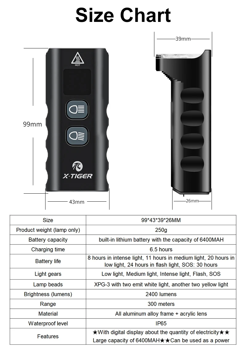 X-TIGER Waterproof MTB Bike Light Aluminum Alloy Road Cycling USB Rechargeable Headlight 2400 Lumens Bicycle Light Accessories