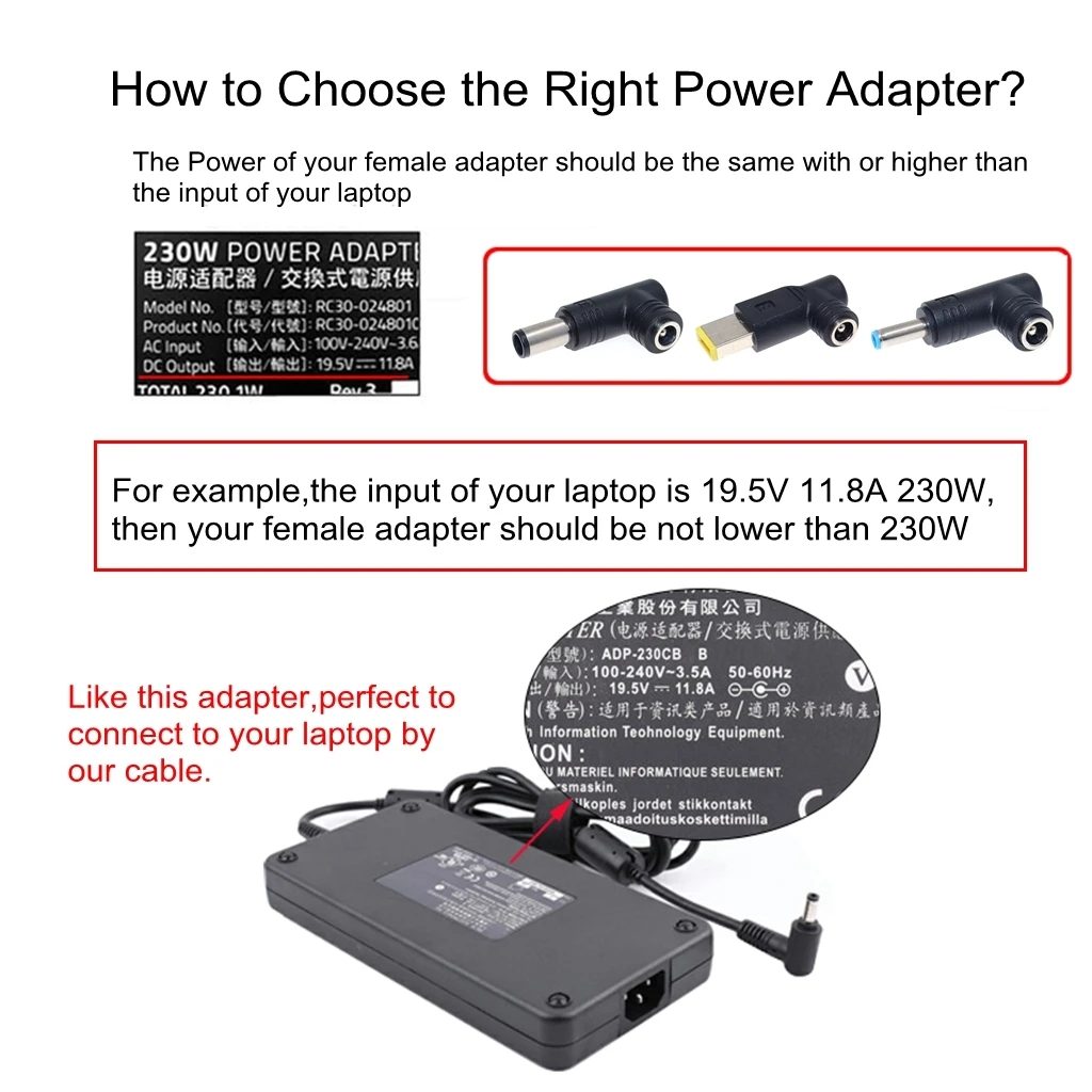 5.5x2.5mm Female Jack Universal Dc Power Supply Adapter Connector Plug for 180W 230W Universal Laptop Charger for Lenovo Hp Asus