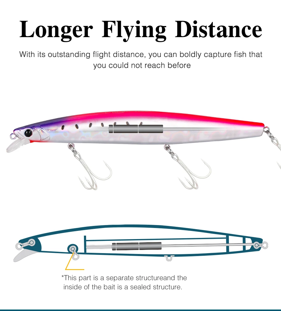 TSURINOYA STINGER 163S Ultra Long Casting Sinking Saltwater Minnow 163mm 34.2g Sea Fishing Lure Artificial Large Hard Baits