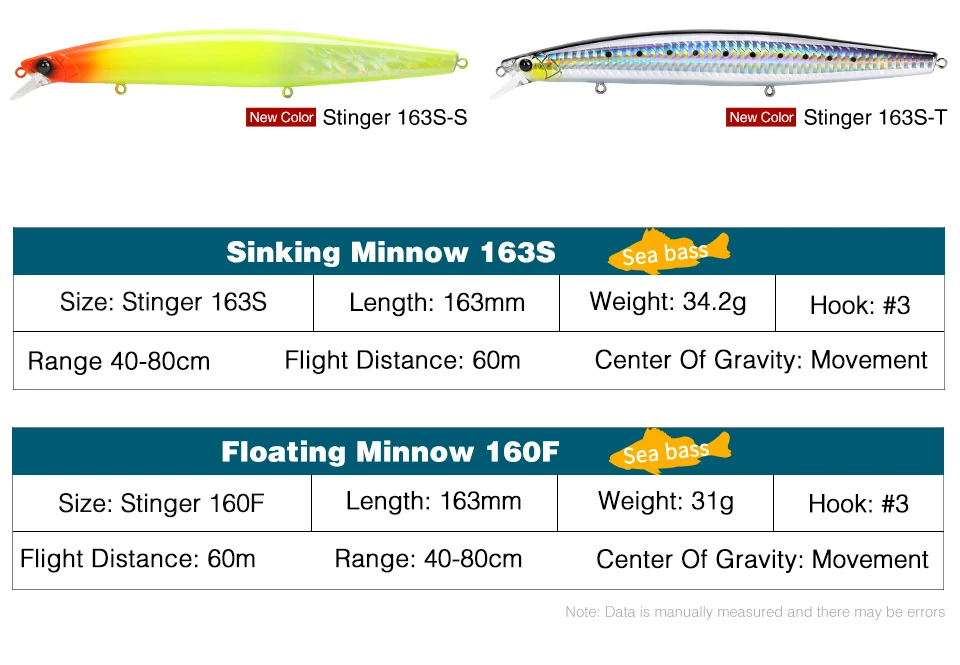 TSURINOYA STINGER 163S Ultra Long Casting Sinking Saltwater Minnow 163mm 34.2g Sea Fishing Lure Artificial Large Hard Baits