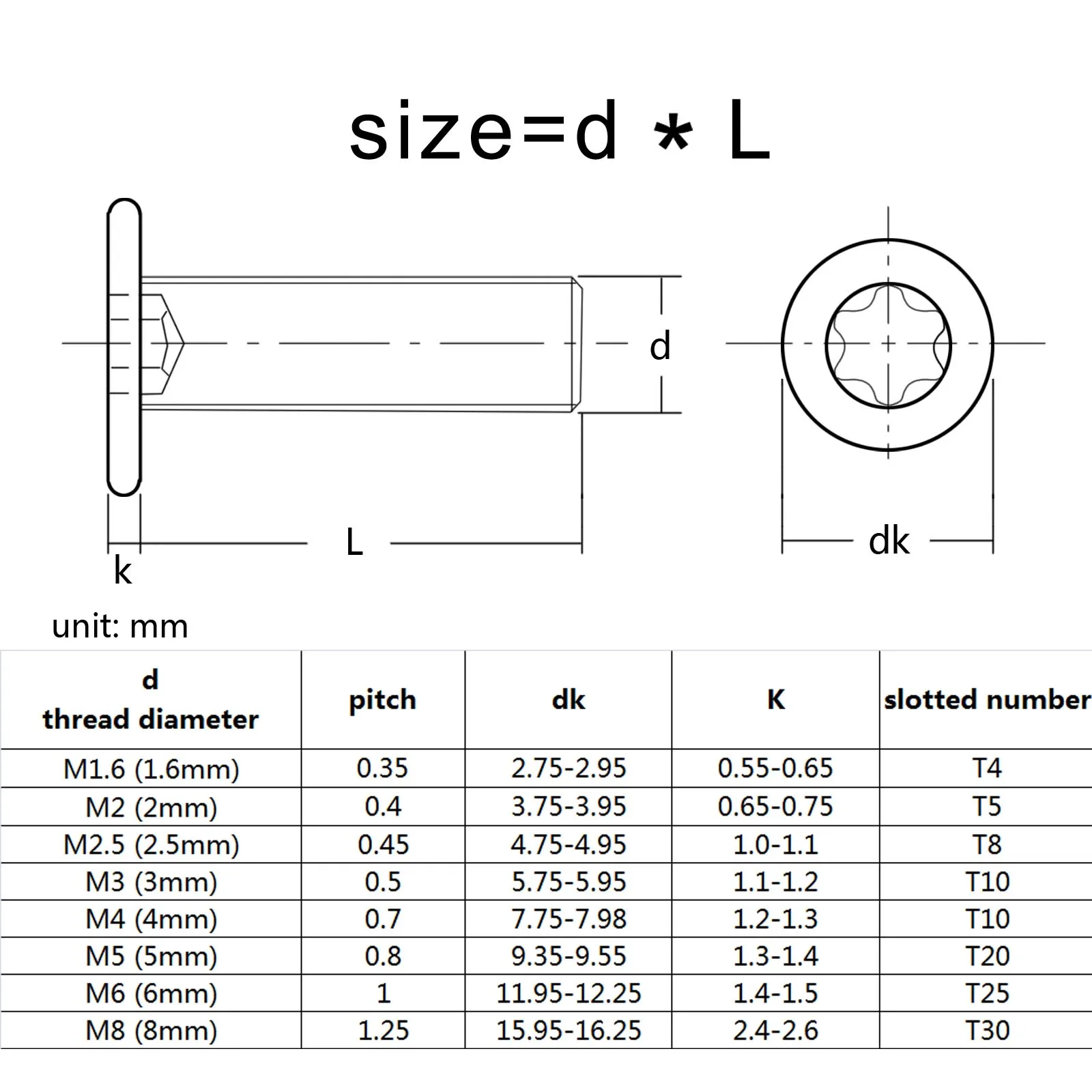 10pcs/lot M1.6 M2 M2.5 M3 M4 M5 M6 M8 304 Stainless Steel CM Six-Lobe Torx Ultra Thin Super Low Flat Wafer Head Screw Bolt