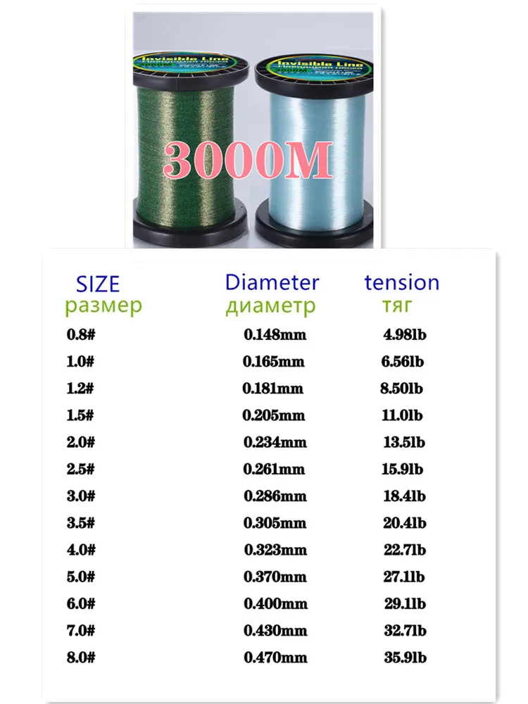 3000M 220M Speckle Invisible Fishing Line Super Strong Sinking Thread Fluorocarbon Coated For Carp Fishing Line