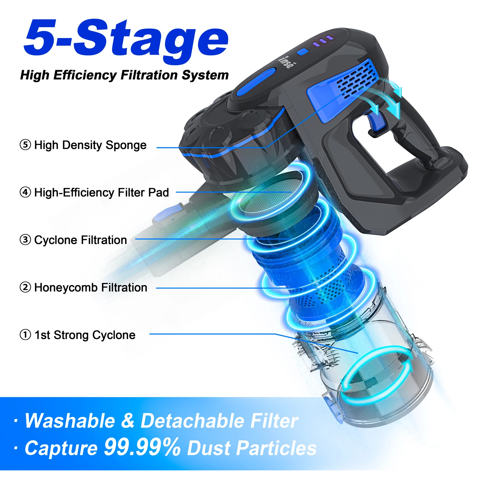 INSE V70 12kPa Powerful Lightweight Vacuum Cleaner up to 45 Mins Runtime, for Home Hard Floor Carpet Pet Hair, Blue