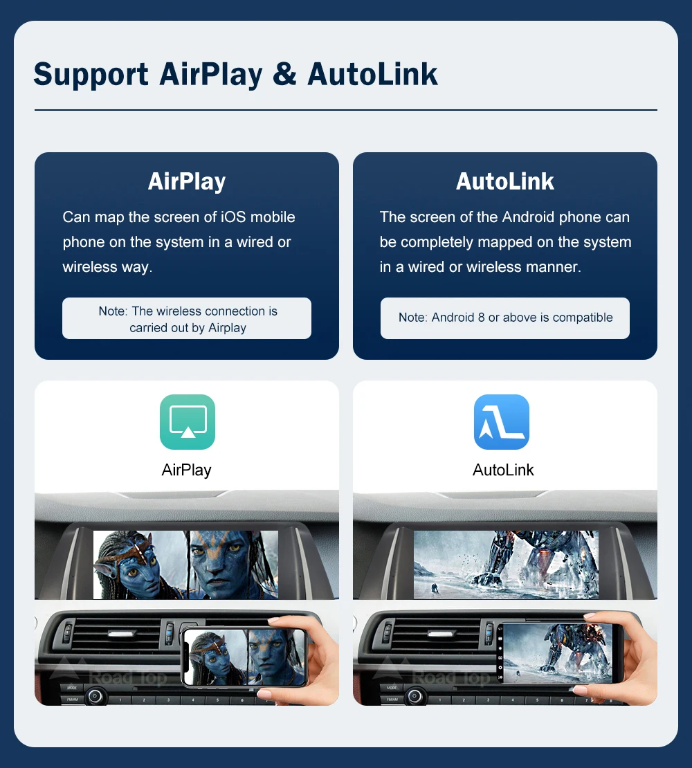 10.25 1920*720 Multimedia Display For BMW 5 Series F10 F11 2011-2017 CIC NBT Touch Screen Wireless Carplay Android auto