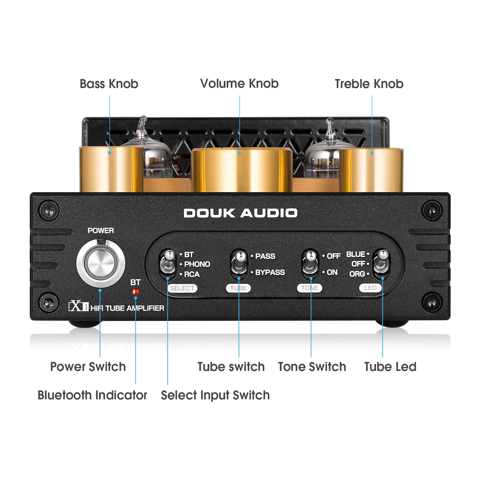 Nobsound HiFi GE5654 Vacuum Tube Amplifier Stereo Bluetooth 5.0 Receiver Amp MM Phono Power Amp for Turntables APTX-HD 160W+160W
