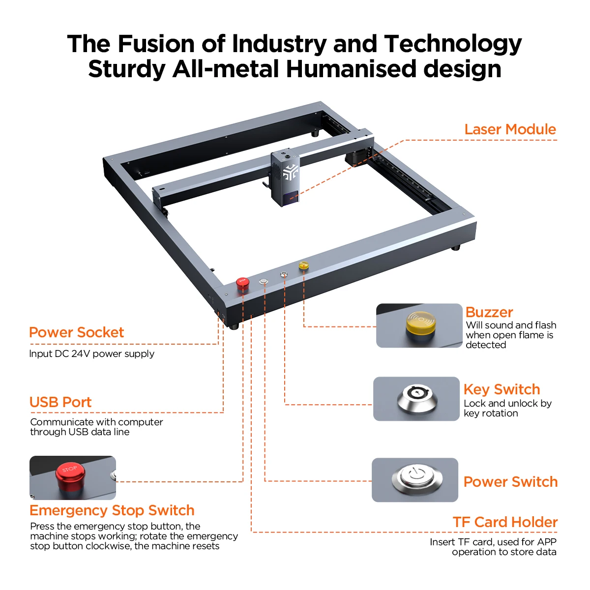 ACMER P2 33W Lasers Engraver With Air Assist Industrial Rails Wifi APP Control Laser Cutting Machine Carve Wood Aluminium Oxide