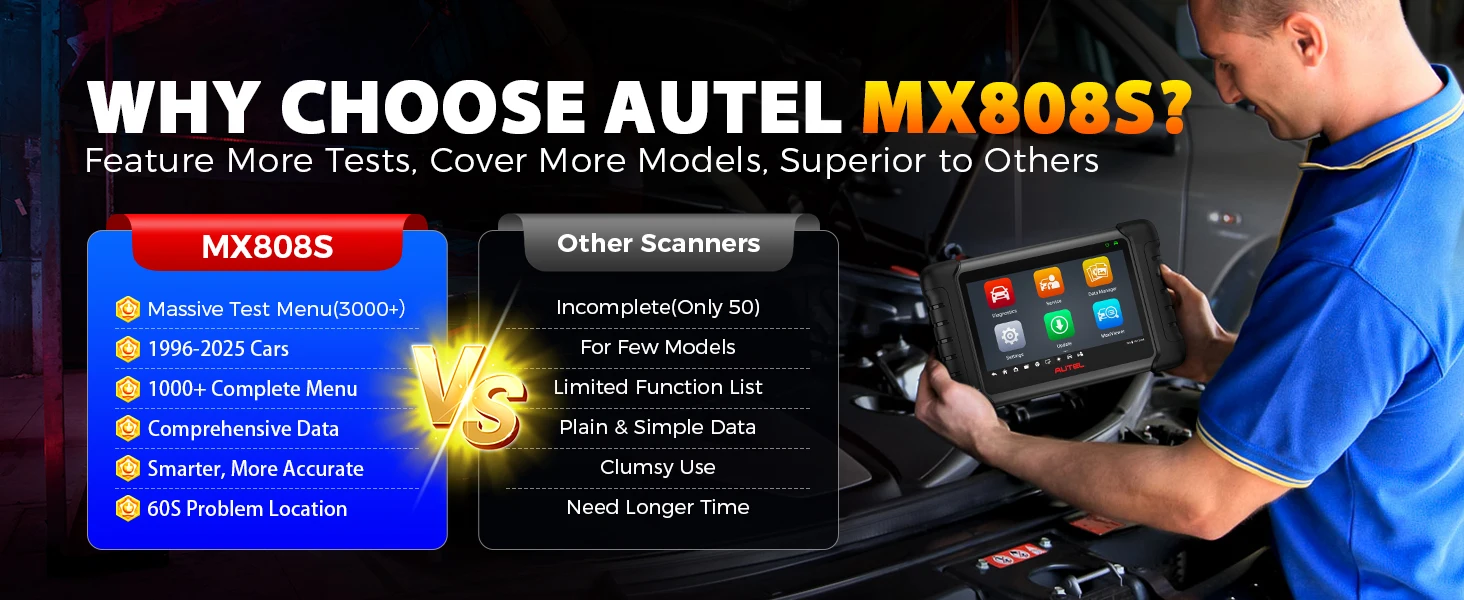 Autel MaxiCheck MX808S MK808S OBD2 Scanner Bi-directional Control Scan Tool, 28+ Services, All System Diagnostic Same as MK900 MX900 MK900BT MK808BT PRO, 3K+ Active Test, 28+ Service, OE All System, OS11, FCA