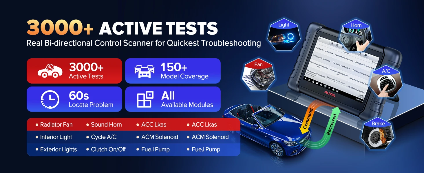 Autel MaxiCheck MX808S MK808S OBD2 Scanner Bi-directional Control Scan Tool, 28+ Services, All System Diagnostic Same as MK900 MX900 MK900BT MK808BT PRO, 3K+ Active Test, 28+ Service, OE All System, OS11, FCA