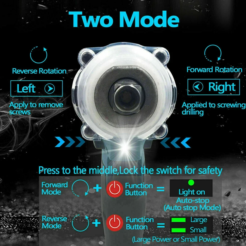 125mm Brushless Electric Angle Grinder Combo Kit Impact Wrench Power Tool For Makita 18V Battery Cordless Power Tool Set