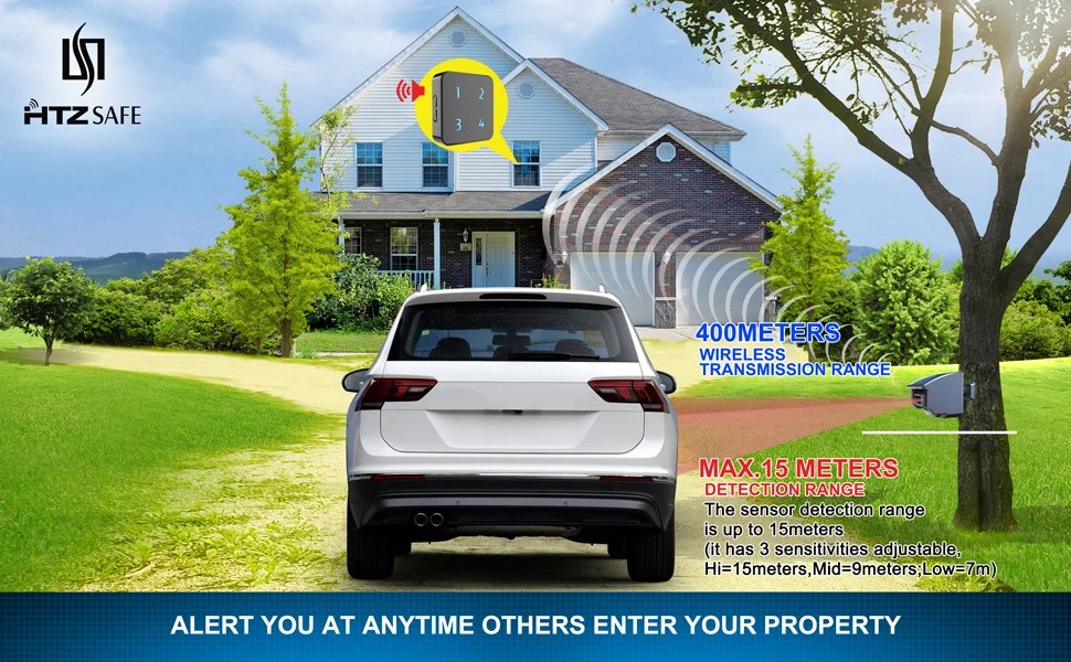 HTZSAFE 400 Meters Solar Wireless Driveway Alarm Outdoor Weather-Resistant Motion Sensor & Detector DIY Security Alert System