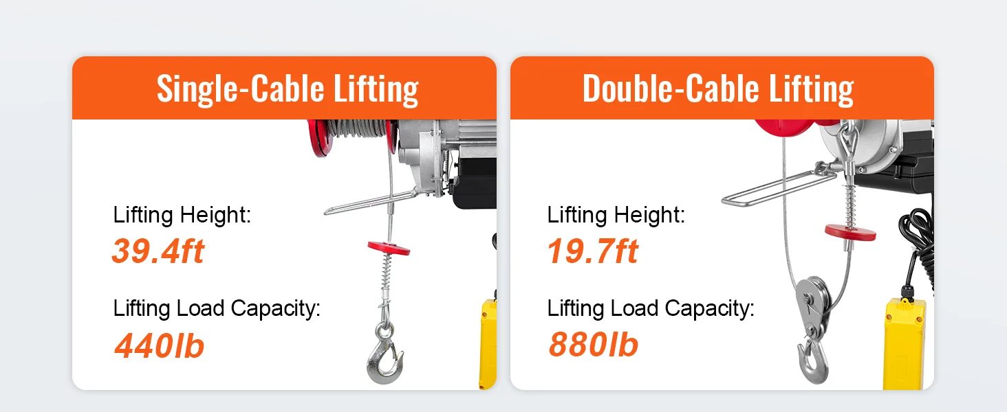 SucceBuy 200-800kg Electric Hoist with Wired/Wireless Remote Control Lifting Crane Cable Hoist Winch for Boat Garage Elevator