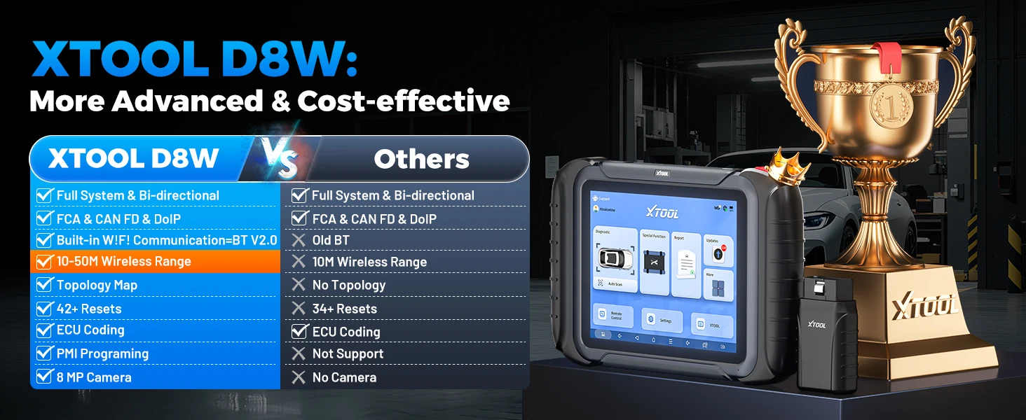 XTOOL D8W BT OBD2 Diagnostic Tool ECU Coding Bluetooth Automotive Scanner VAG Guided Key Programming Topology Map with 42+ Reset