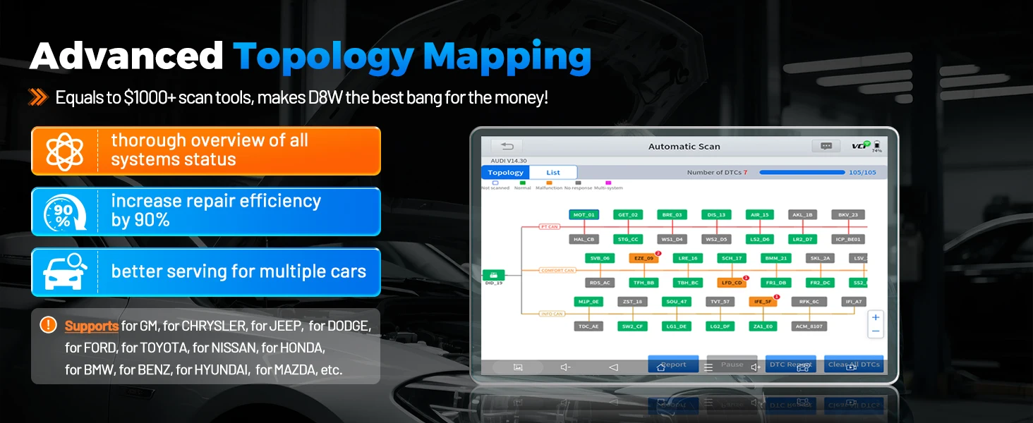 XTOOL D8W BT OBD2 Diagnostic Tool ECU Coding Bluetooth Automotive Scanner VAG Guided Key Programming Topology Map with 42+ Reset
