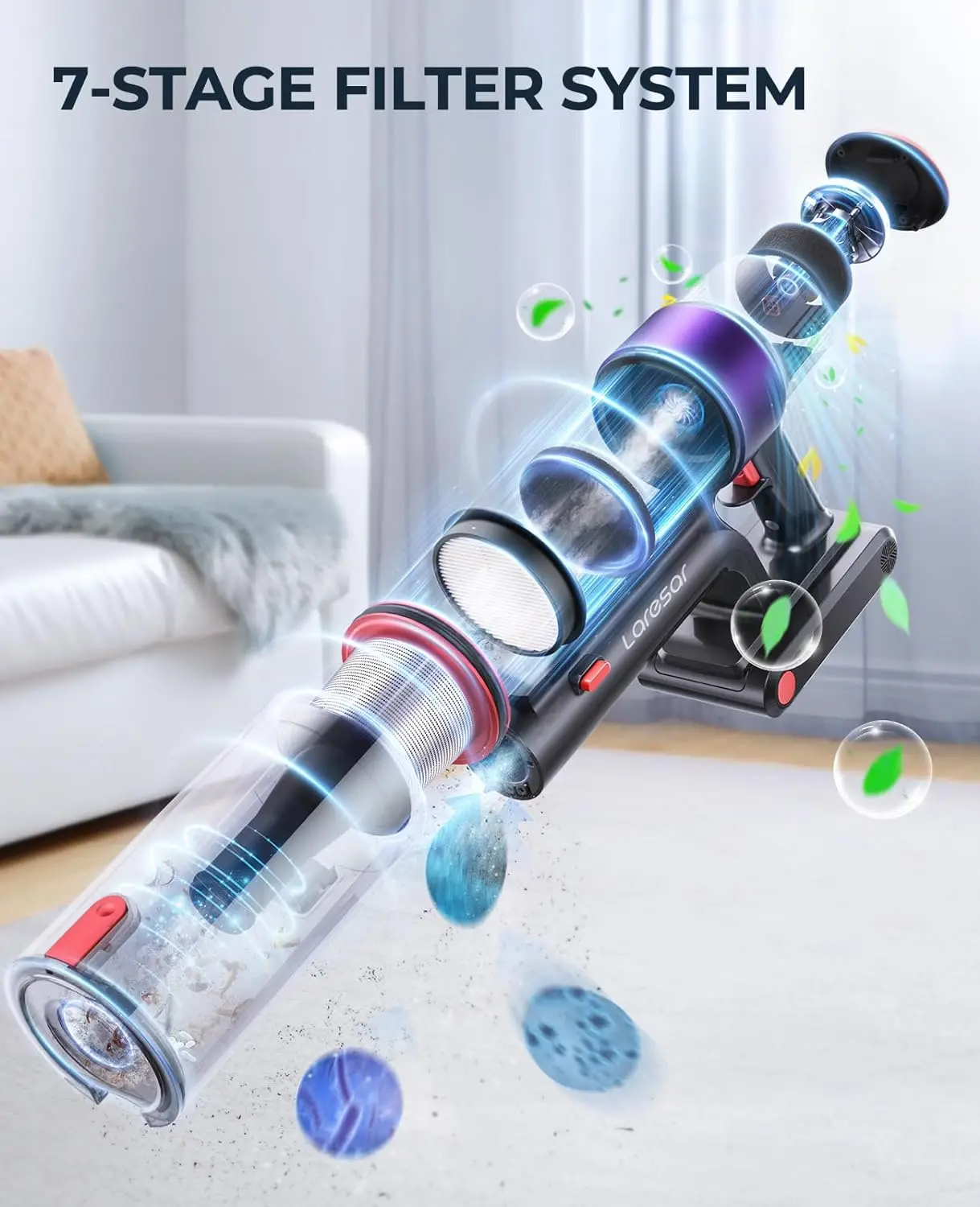 Laresar Elite 8 Cordless Vacuum Cleaner Handheld Home Appliance 450W Powerful smart home Touch Screen 55 Mins Detachable Battery