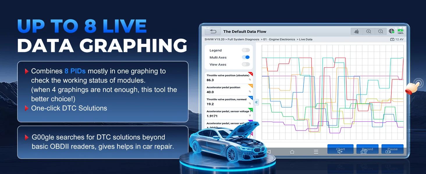 XTOOL D8S V2.0 Automotive Diagnostic Tool Online ECU Coding Topology Map Key Programming Car Scanner with 42+ Resets FCA CAN FD